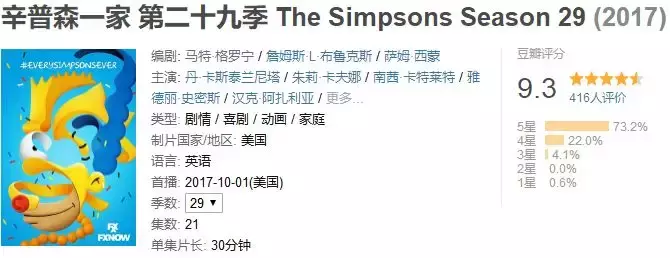 这个动画版的《冰与火之歌》又低劣又可笑。