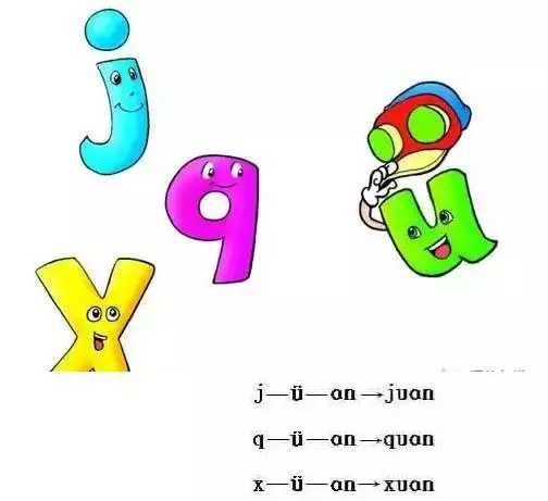 幼儿巧学拼音口诀（太齐全了），收好不谢哦！