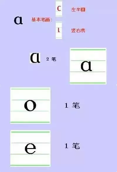 幼儿巧学拼音口诀（太齐全了），收好不谢哦！
