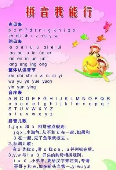 幼儿巧学拼音口诀（太齐全了），收好不谢哦！