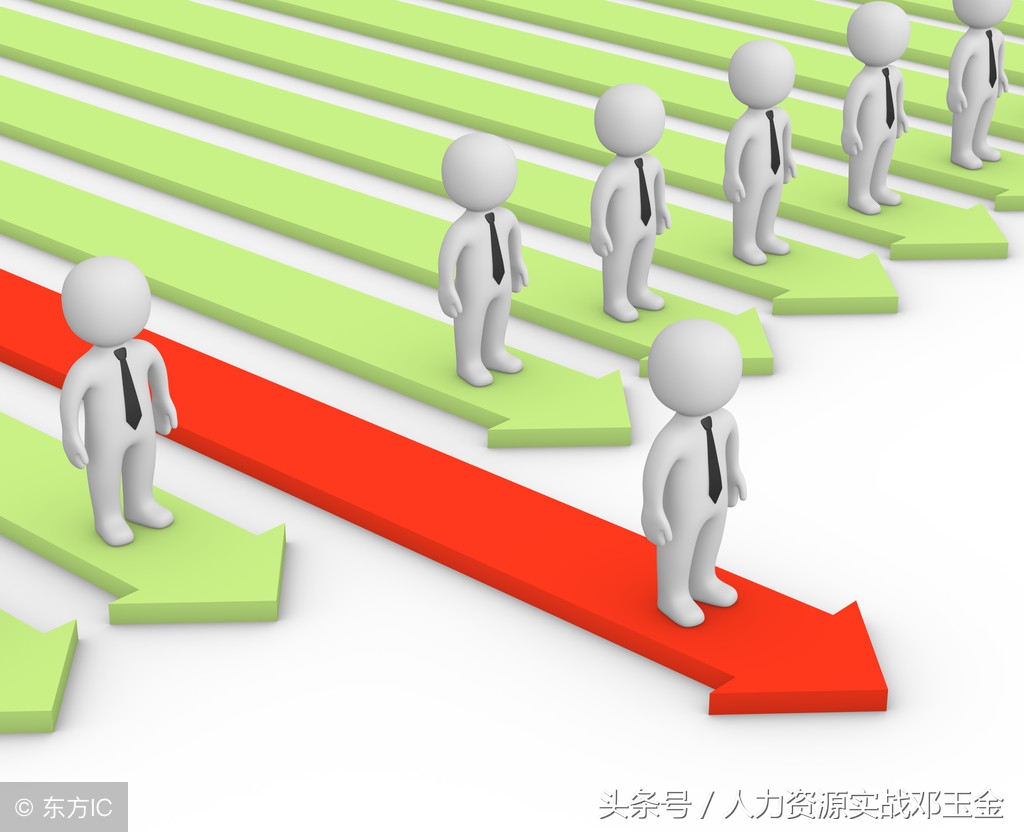 SWOT分析，本文解析透彻了