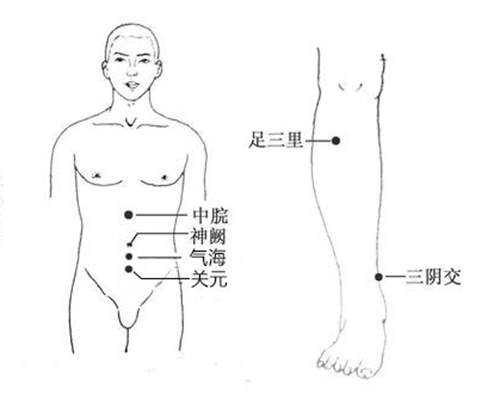 艾灸的好处与功效艾灸的禁忌（盘点艾灸的几大功效）