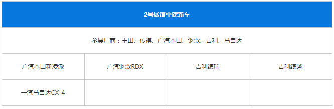 2018成都车展观展指南，重磅新车都在这了