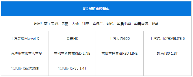 2018成都车展观展指南，重磅新车都在这了