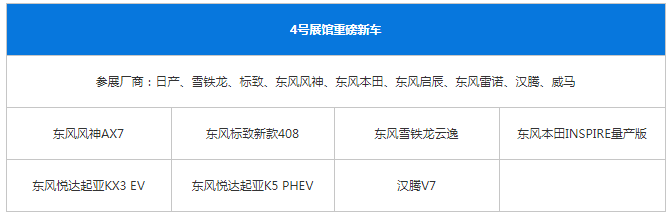 2018成都车展观展指南，重磅新车都在这了