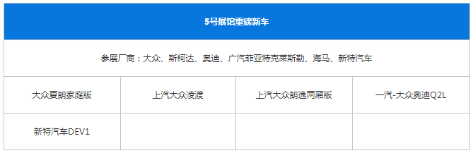 2018成都车展观展指南，重磅新车都在这了