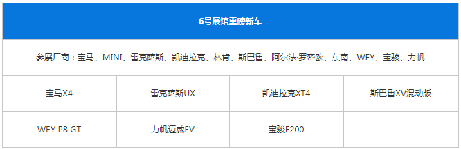 2018成都车展观展指南，重磅新车都在这了