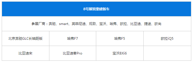 2018成都车展观展指南，重磅新车都在这了