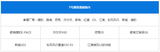 2018成都车展观展指南，重磅新车都在这了