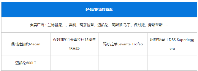 2018成都车展观展指南，重磅新车都在这了