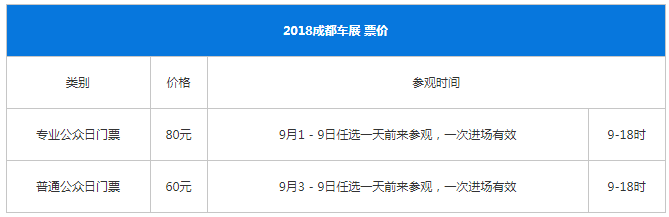 2018成都车展观展指南，重磅新车都在这了