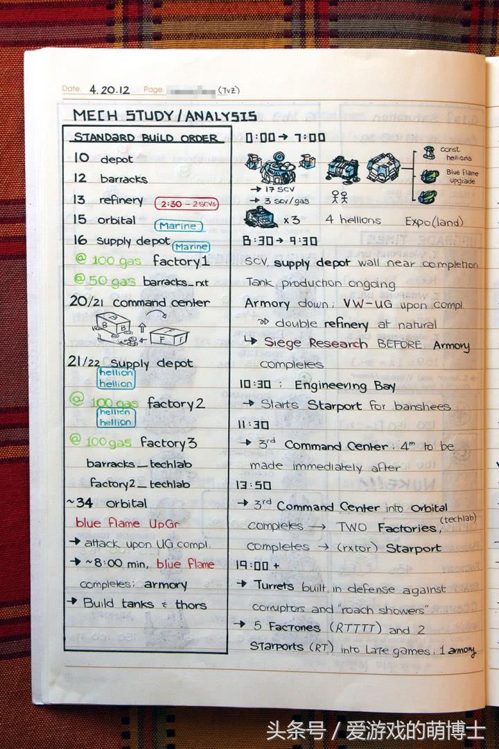 看看学霸是怎么玩游戏的：《星际争霸2》超详细攻略笔记