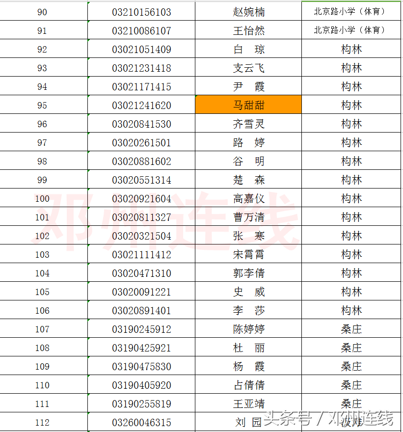 2018年邓州市公开招聘中小学教师公告（第5号）