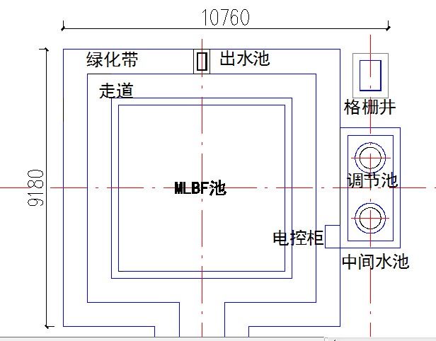 农村污水处理技术讲座（12）