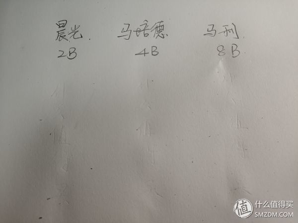 橡皮擦是什么材料做的（一文了解橡皮擦的主要原材料）