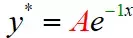 二阶常系数非齐次线性微分方程特解（每类题型固定的套路）