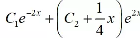 二阶常系数非齐次线性微分方程特解（每类题型固定的套路）