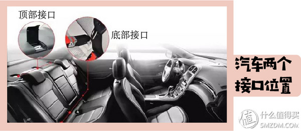 宝宝安全很重要：怎样挑性价比最高的安全座椅？这一篇就够了！