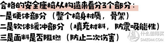 宝宝安全很重要：怎样挑性价比最高的安全座椅？这一篇就够了！