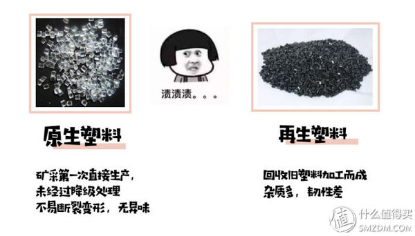 宝宝安全很重要：怎样挑性价比最高的安全座椅？这一篇就够了！