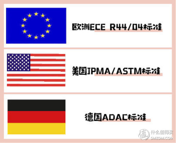 宝宝安全很重要：怎样挑性价比最高的安全座椅？这一篇就够了！