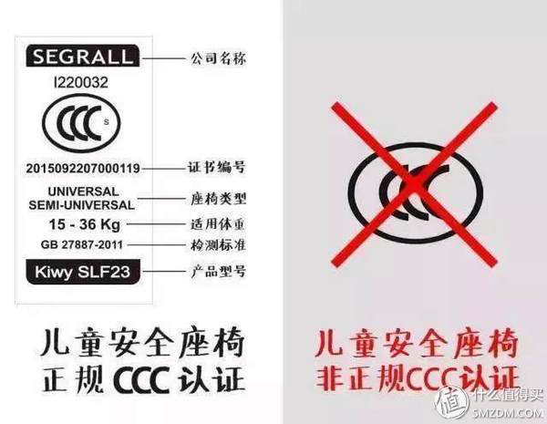 宝宝安全很重要：怎样挑性价比最高的安全座椅？这一篇就够了！