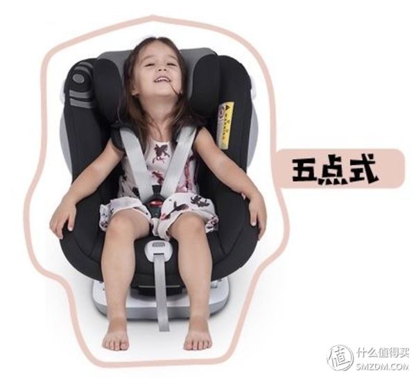 宝宝安全很重要：怎样挑性价比最高的安全座椅？这一篇就够了！