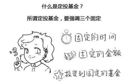 基金定投是什么意思,基金定投是什么意思?怎么操作啊?