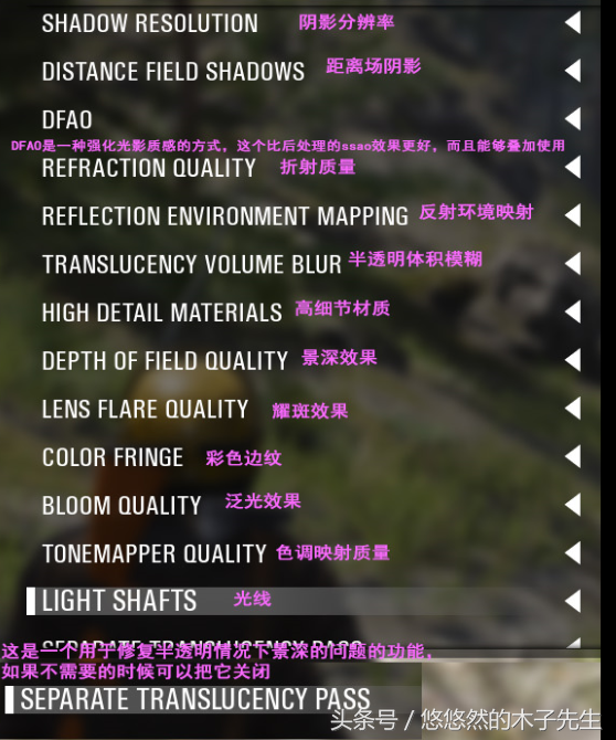 「人气拉粑粑游戏」人渣「SCUM」英文设置翻译（中文翻译高清图）