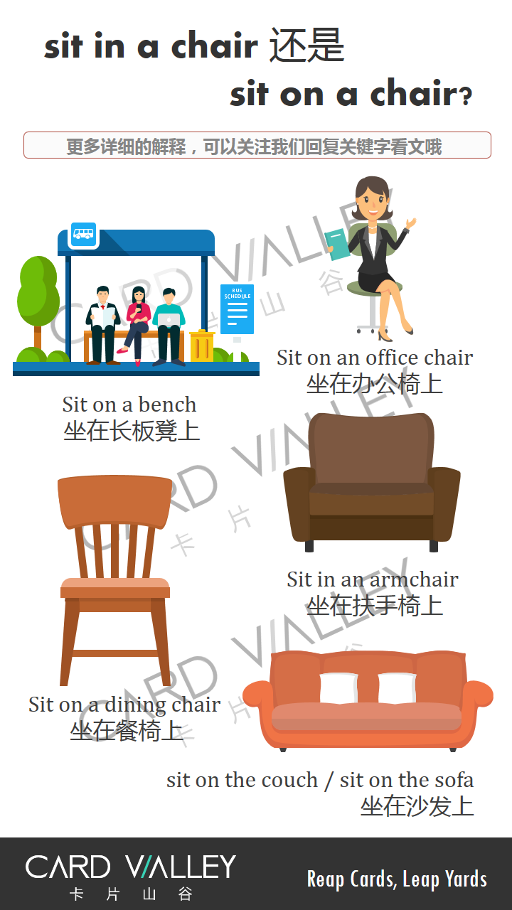 坐在椅子上，是sit in a chair还是sit on a chair？傻傻分不清？