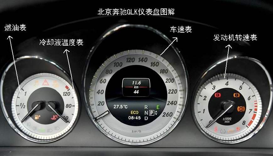 北京奔驰GLK仪表盘图解，北京奔驰GLK仪表盘故指示灯障灯图解