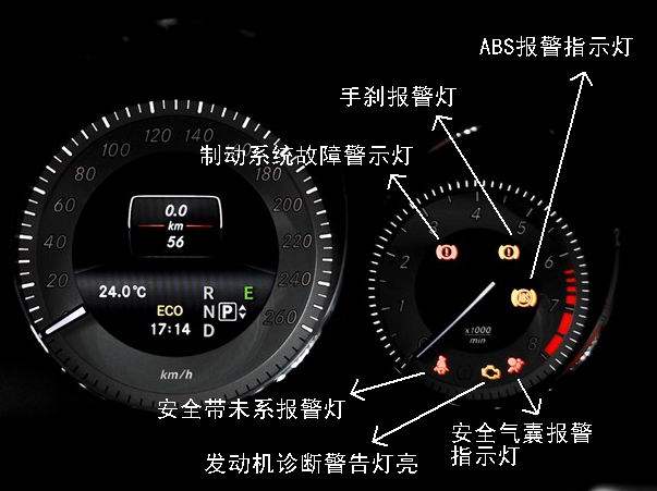北京奔驰GLK仪表盘图解，北京奔驰GLK仪表盘故指示灯障灯图解