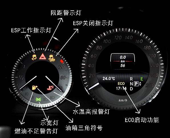 北京奔驰GLK仪表盘图解，北京奔驰GLK仪表盘故指示灯障灯图解