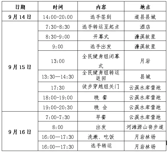 白路神(「徒步韭菜岭报名开启」所有勇士，终将在这里集结)