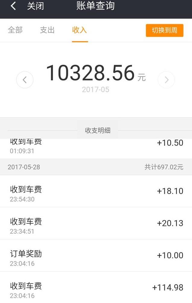 贷款买一辆车，专门跑滴滴怎么样？会划算吗？