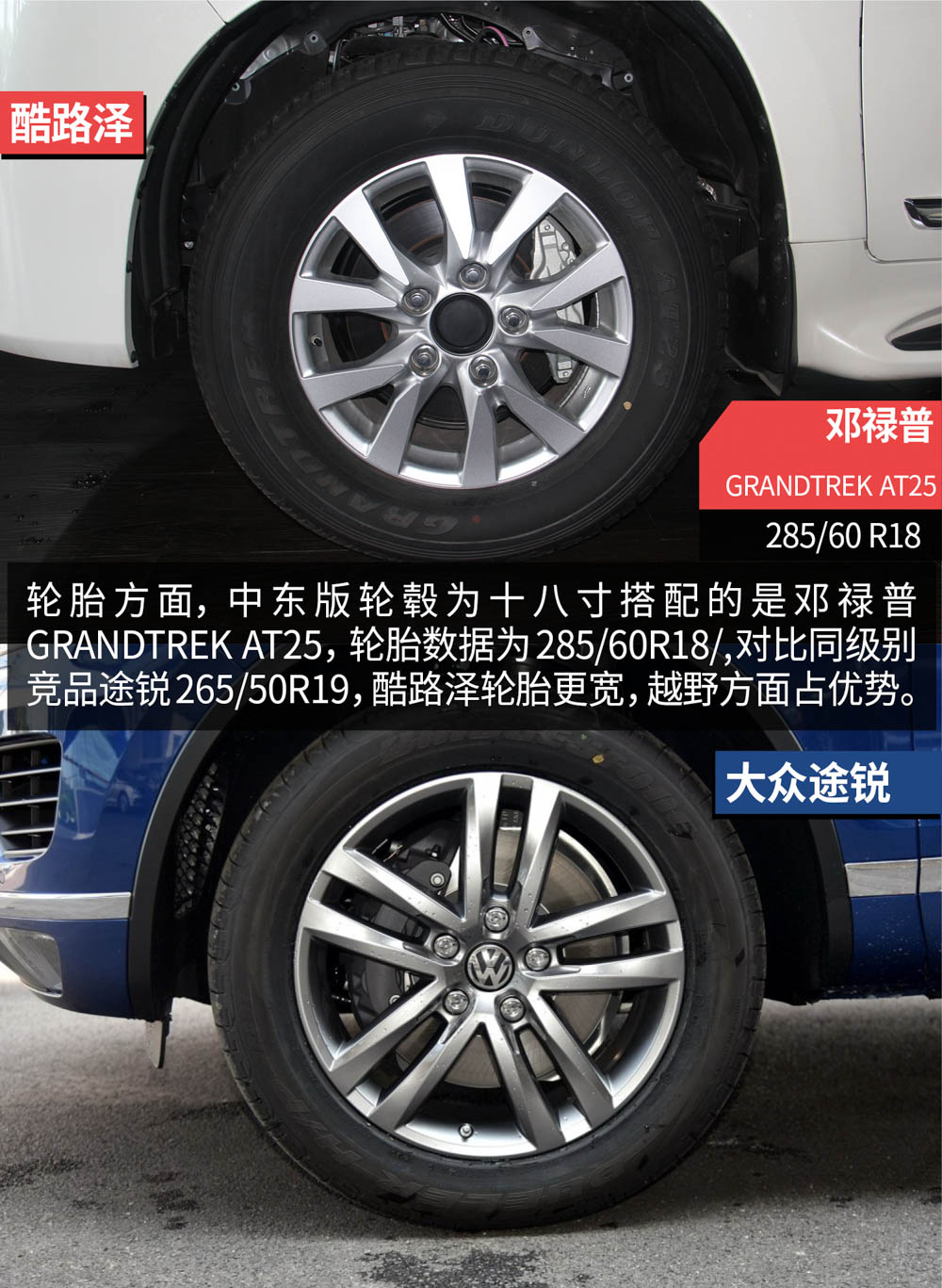 50经久不息：图解中东版酷路泽GXR4000，港口60万起！