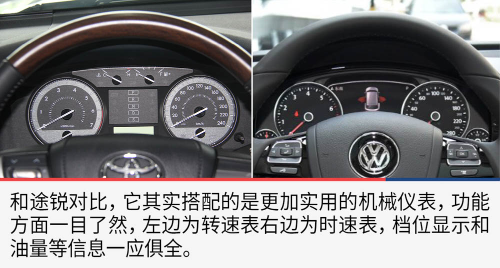 50经久不息：图解中东版酷路泽GXR4000，港口60万起！