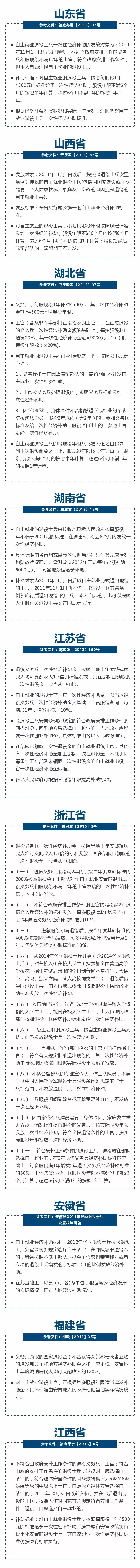 中超风云金卡是什么(「老兵必看」各省市退役金发放标准 1350个招聘岗位，一目了然！)