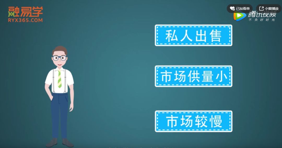 「原创动画」三分钟掌握二手车融资租赁！