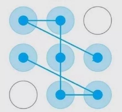十二星座手机密码 十二星座手势密码简单 - 时代开运网