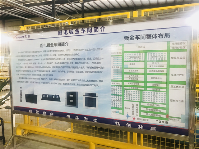 新浪直播：中国厨电行业考察行——走进万和