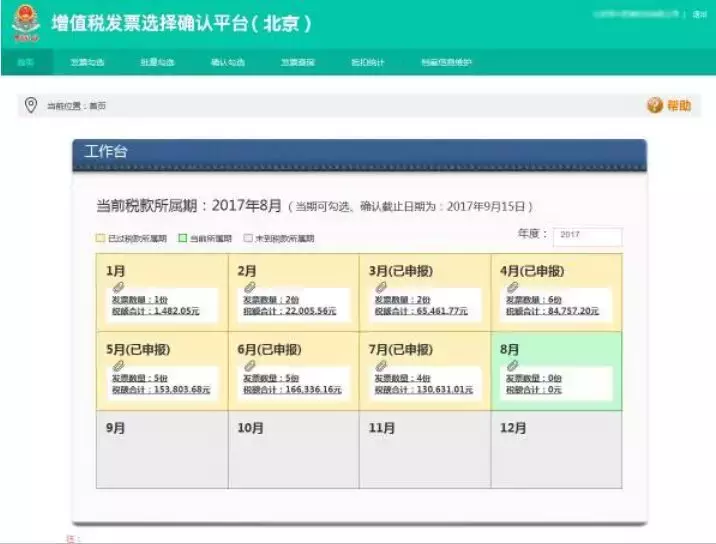 发票认证,发票认证怎么操作流程