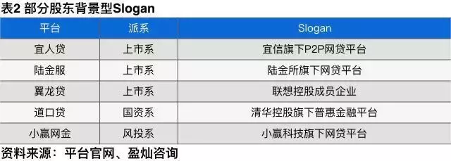 起一句响亮的口号，让别人看一眼就记住你