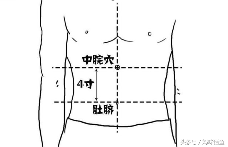 妈妈收藏，11张小儿推拿图解，彻底解决宝宝厌食问题