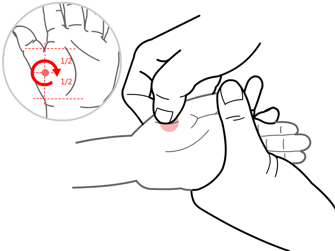 妈妈收藏,11张小儿推拿图解,彻底解决宝宝厌食问题