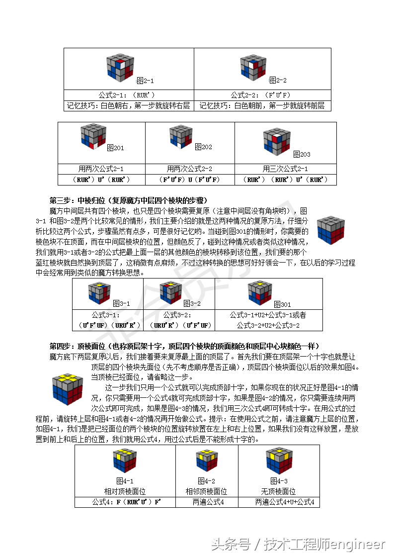 简单易学的还原魔方的常用口诀公式及图解