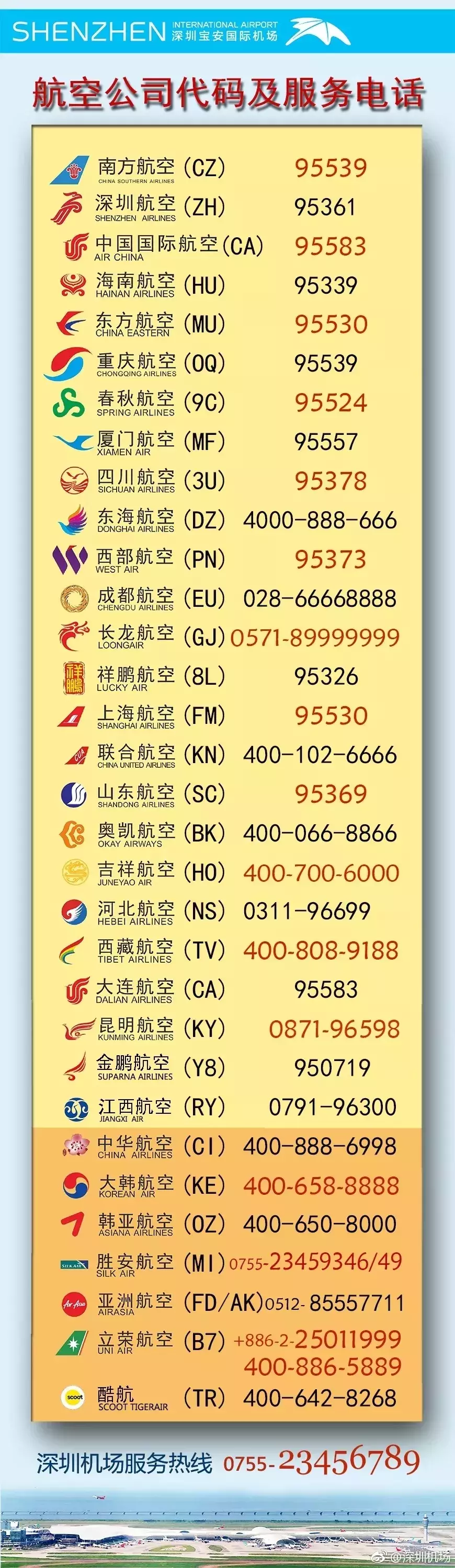 “山竹”来袭！深圳最新封路、公交地铁客运站停运等交通消息在此