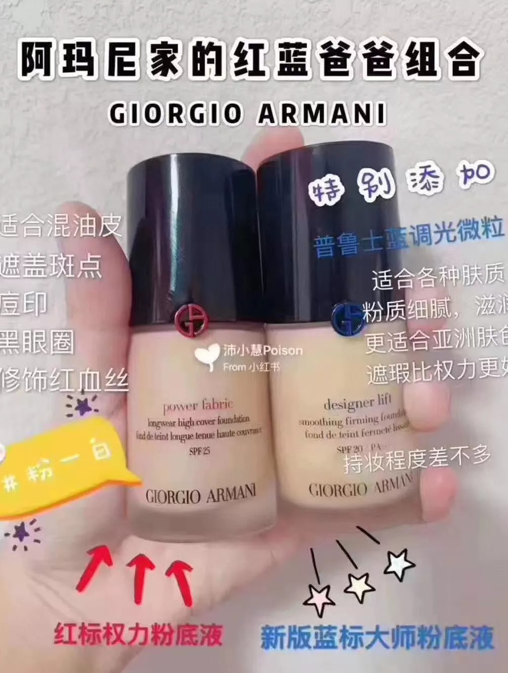 阿玛尼权利粉底液和蓝标大师粉底液该怎么选？