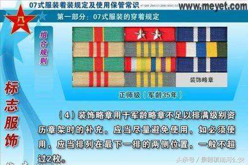 科普｜中国人民解放军军人胸前资历牌识别