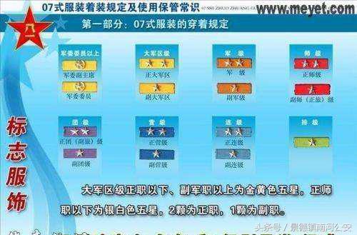 科普｜中国人民解放军军人胸前资历牌识别